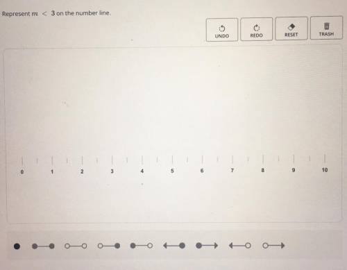 Represent m < 3 on the number line. 
(I’ll mark as brainliest if correct, thx)