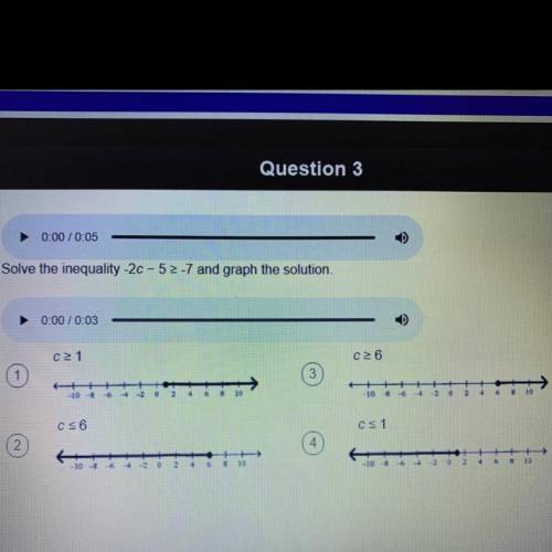 Solve the inequality -2c – 5 > -7 and graph the solution.