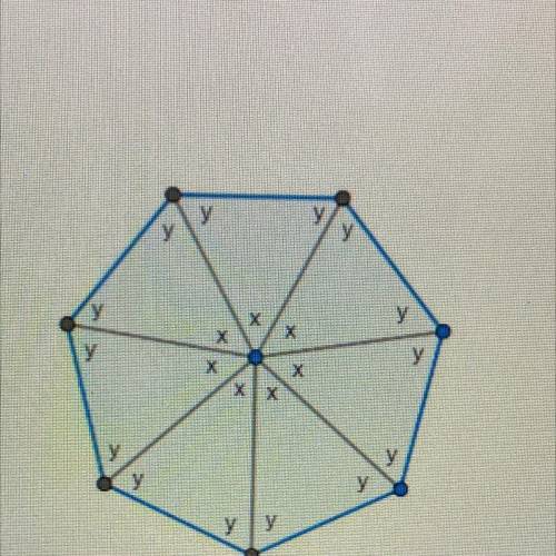 Examine the geometric relationships in the diagram below which option shows the correct value of x