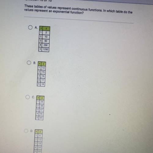 (23 points)I need help really fast my last question

• exponential and linear growth
•Trolls Will