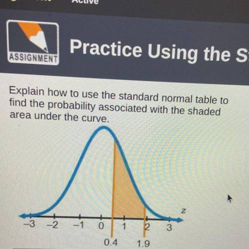 Explain how to use the standard normal table to

find the probability associated with the shaded
a