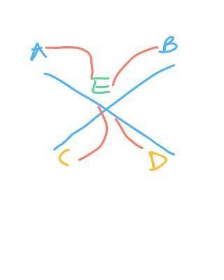 In the figure, .

∠AEB and ∠CED are congruent 
.
∠AEC and ∠
are congruent by the Vertical Angles Th