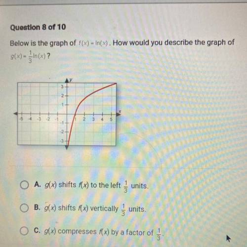 Below is the graph of f(x) = In(x). How would you describe the graph of

g(x) = 3in(x)?
У
3 +
24
-