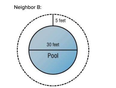 PLS HELP ASAP WILL GIVE BRAINLIEST Three neighbors plan to complete fencing projects this spring. A