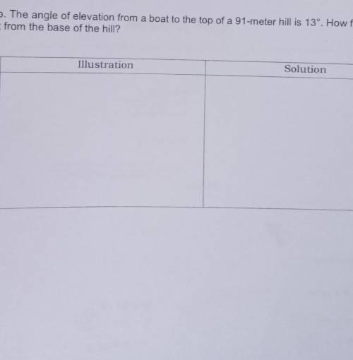 PASAGOT PO MATH KO PLSSS I NEED YOUR HELP :<​