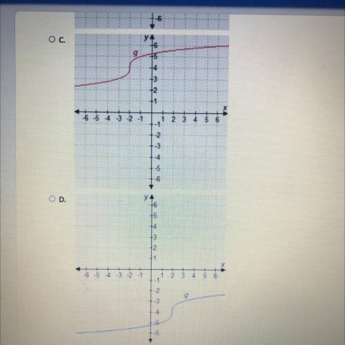 Select the correct answer.

The parent function f(x)= 3/x
is transformed to g(x) = f(x + 2) - 4. W