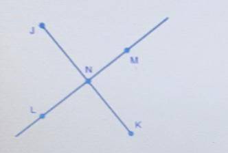 PLEASE ANSWER ASAP

What is the error in this flowchart? (5 points)
JL and KL are equal in length,