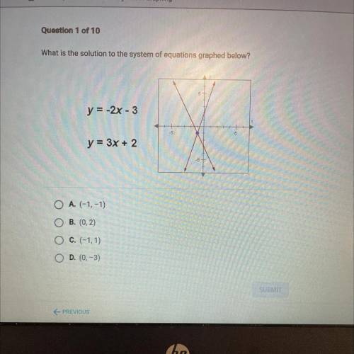 What is the solution to the system of equations graphed below