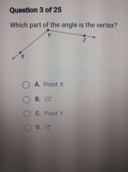 Which part of the angle is the vertex? ​
