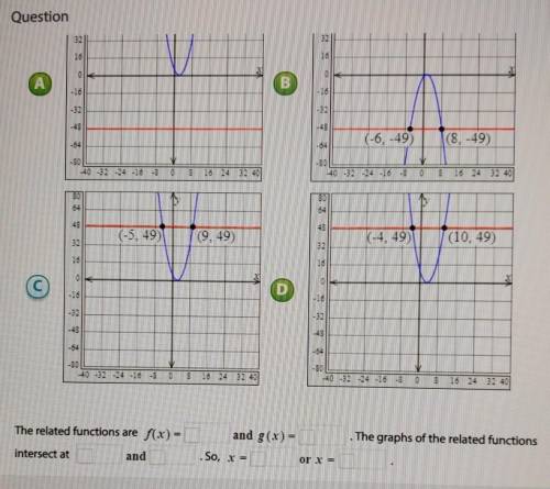 Solve the given equation by selecting the graph of two functions and finding their points of inters