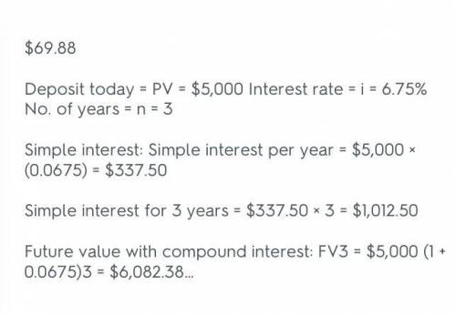 Camille Noah is investing $5,000 in an account that pays an annually compounded rate of 6.75 percent