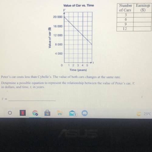 Please help! I am struggling with this concept!