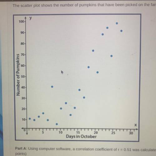 HELP: Part A: Using computer software, a correlation coefficient of r=0.51 was calculated. Based on