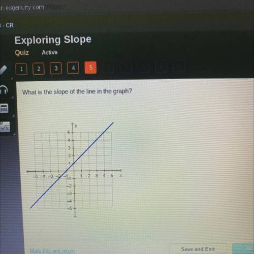 What is the slope of the line in the graph?