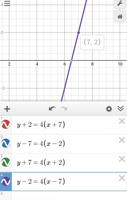 HII CAN SOMEONE PLEASE HELP ME, this is my final exam ... Which equation describes the line with slo