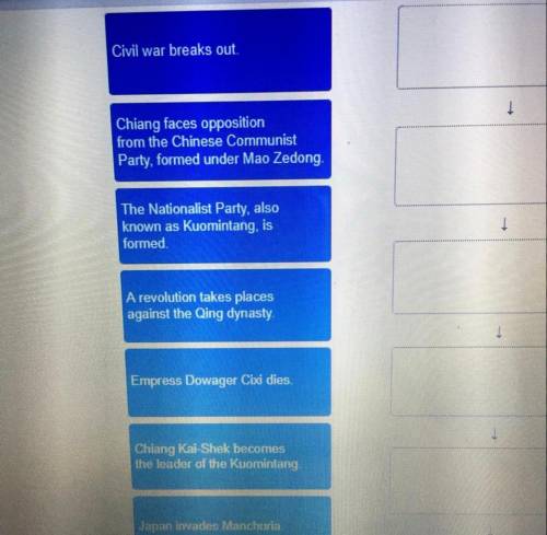 Arrange the following events in china in chronological order
(will mark brainliest!!)