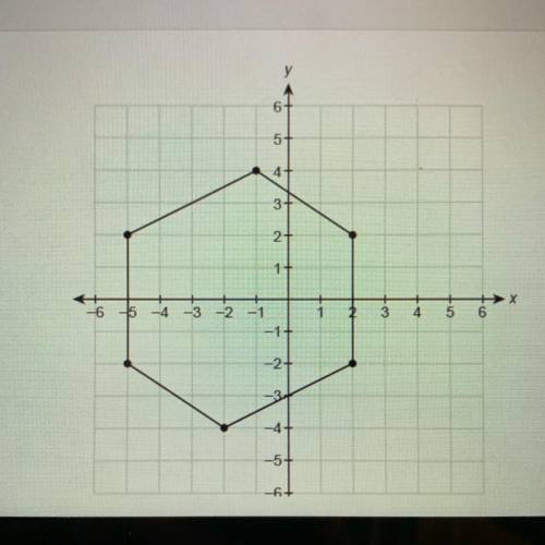 What is the area of this figure?
Enter your answer in the box.
units2