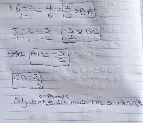 Find the slope of each side of this quadrilateral and use that information to explain why it is a re