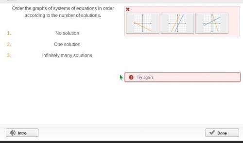 Order the graphs of systems of equations in order according to the number of solutions no solution