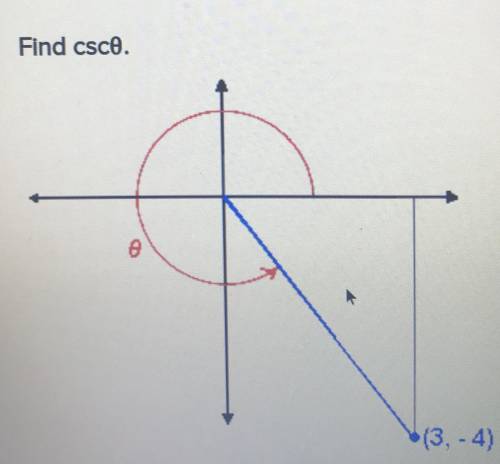 Find csc0
Please Help