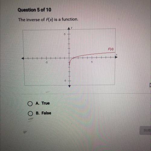 The inverse of F(x) is a function.
F(X)
N
O A. True
• B. False