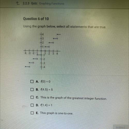 Using the graph below, select all statements that are true.

A. f(0)=0
B. f(4.5)=5
C. This is the