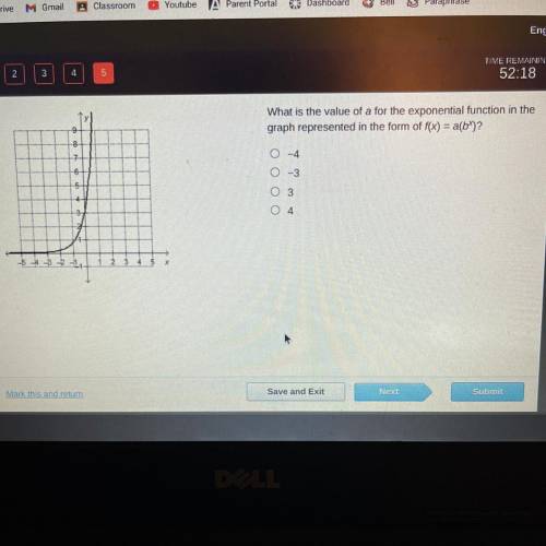 What is the value of A for the exponential function in the graph represented in the form of f(x) =