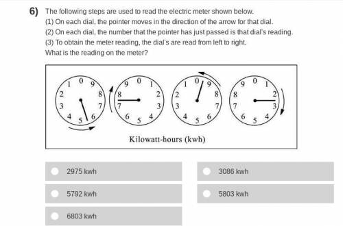 What is the reading on the meter