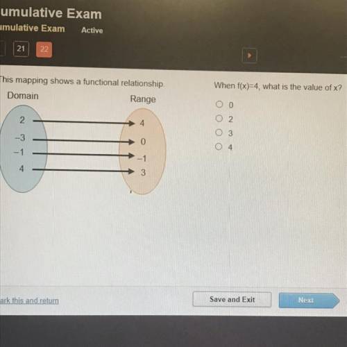 When f(x) = 4 , what is the value of ? 
A. 0
B. 2
C. 3
D. 4