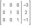 The matrix below represents the solution to a system of equations.

Which of the following describ
