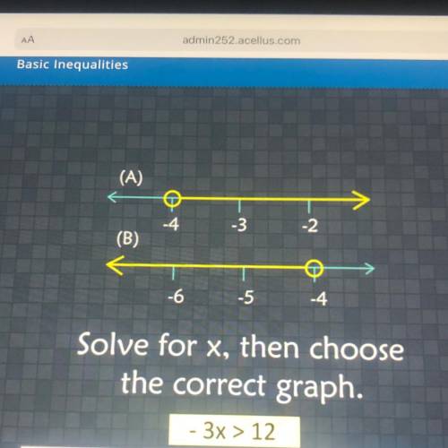 Solve for x, then choose
the correct graph.
- 3x > 12