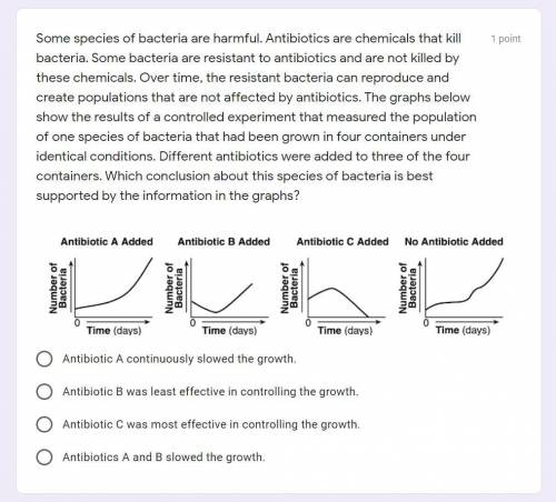 Use the graph to answer the following questions

Some species of bacteria are harmful. Antibiotics