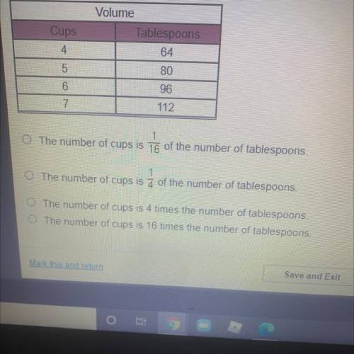 Based on the table below, what is the relationship between cups and tablespoons?