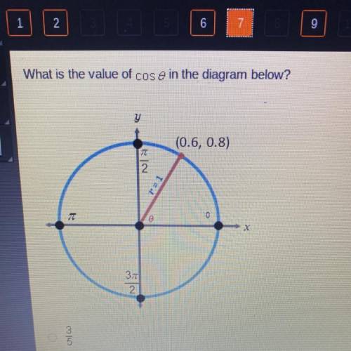 What is the value of cose in the diagram below?