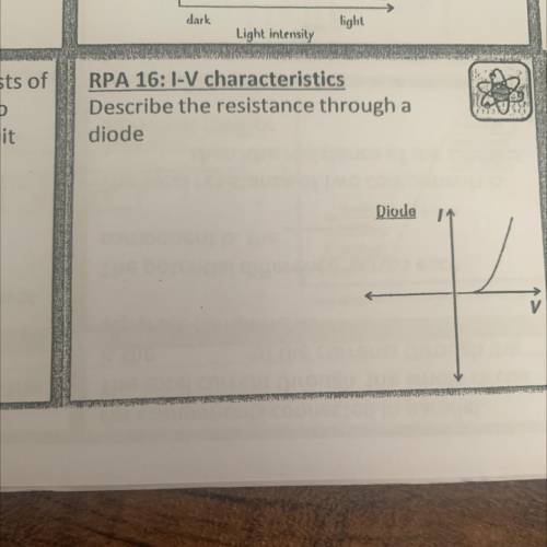 Describe the resistance through a
diode