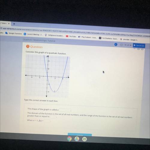 Consider this graph of a quadratic function.

Type the correct answer in each box.
The shape of th