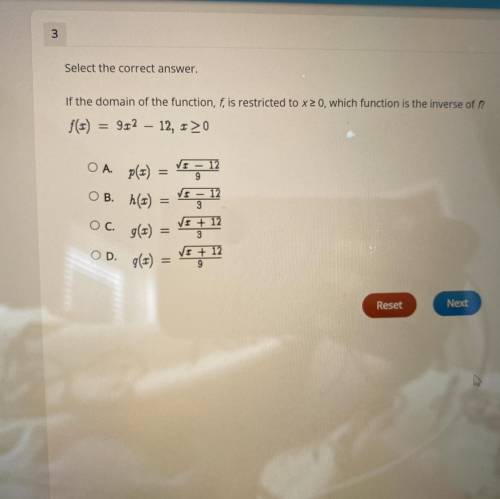 Which function is the inverse of f?