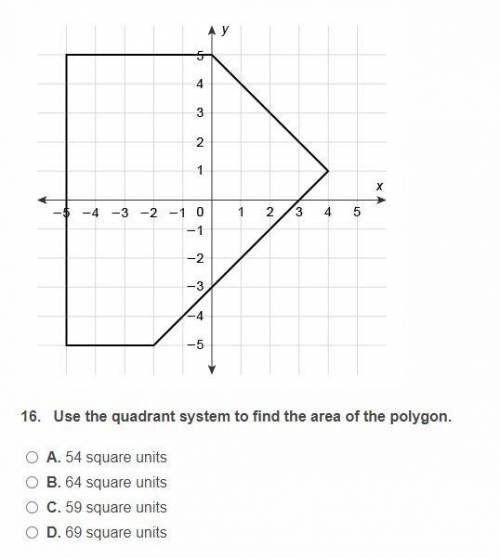 Find the are of a polygon.