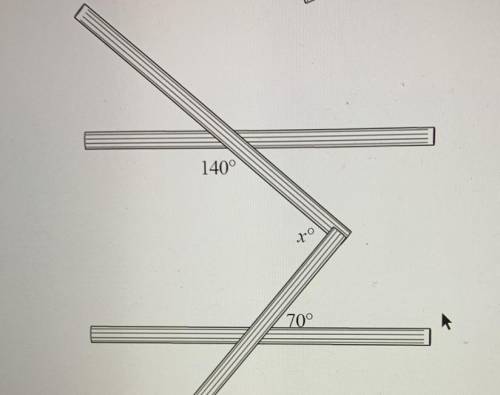 Solve for x
Marking brainliest