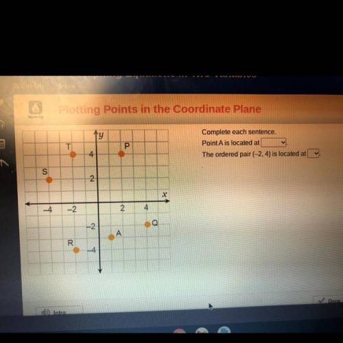 A.
Complete each sentence.
Point A is located at
The ordered pair (-2, 4) is located at