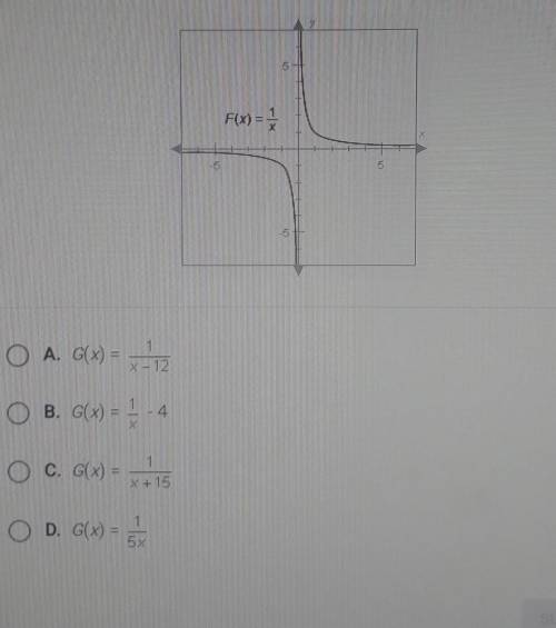 Which of the following functions shows the reciprocal parent function, F(x) = 1, shifted left?​