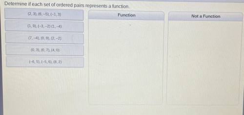 Someone tell me where everyone is going right please !!