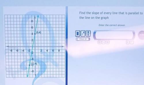 Find the slope of every line that is parallel to the line on the graph Enter the correct answer. ov