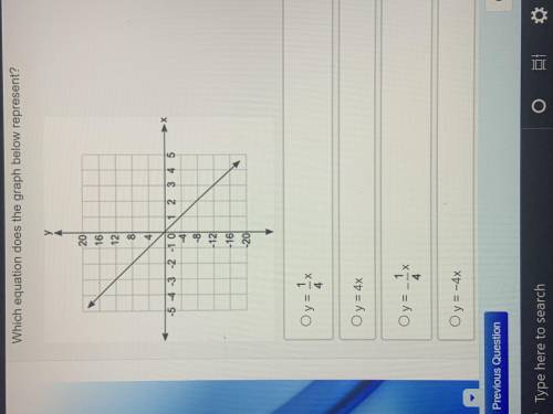 URGENT 50 POINTS
Which equation does the graph below represent?