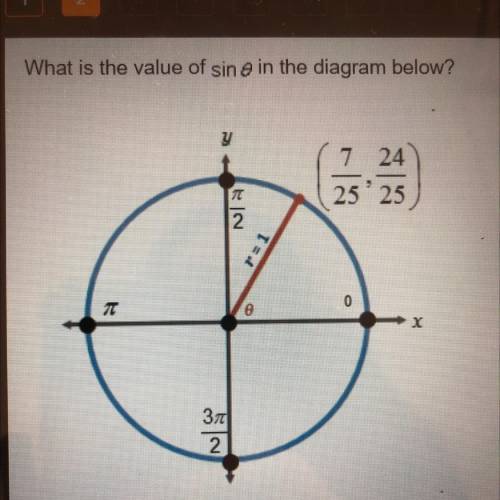 Help please!
• 7/25
•7/24
•24/25
•24/7