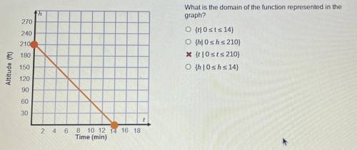 Can someone help me with this math homework please!