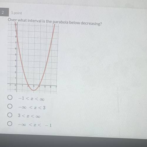 Over what interval is the parabola below decreasing?