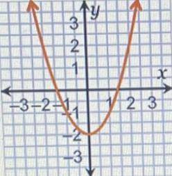 Can someone help me with this math homework please!