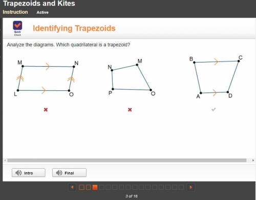 Analyze the diagrams. Which quadrilateral is a trapezoid? Quadrilateral M N O L is shown. Sides M L