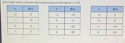 Can someone help me with this math homework please!